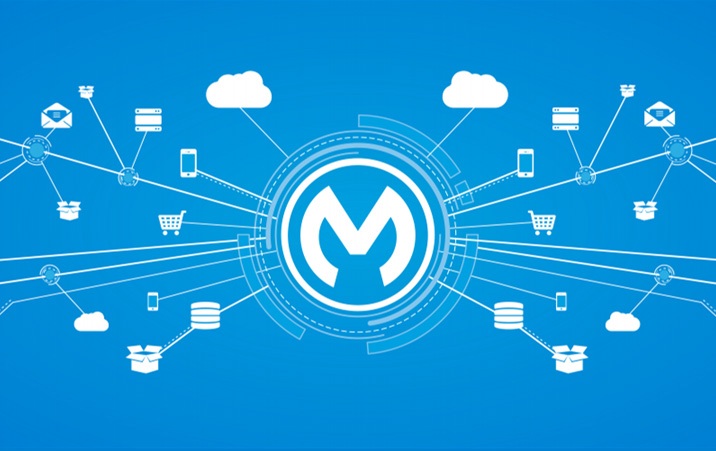 MuleSoft Training and Online Courses