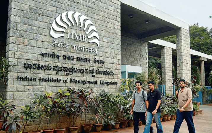 IIM Bangalore Research Associateship Economics 2021